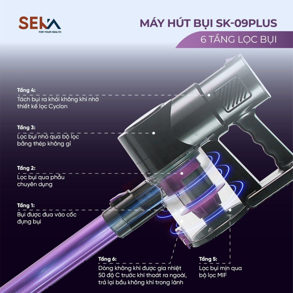 6 TẦNG LỌC BỤI ĐỘC ĐÁO