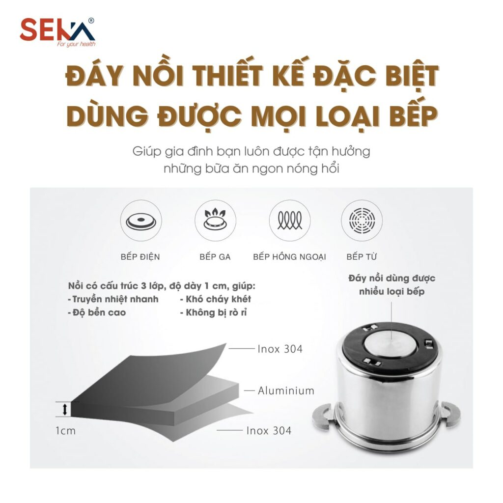 Ruột nồi ủ có thể sử dụng được trên mọi loại bếp